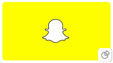 The Snapchat Business Case