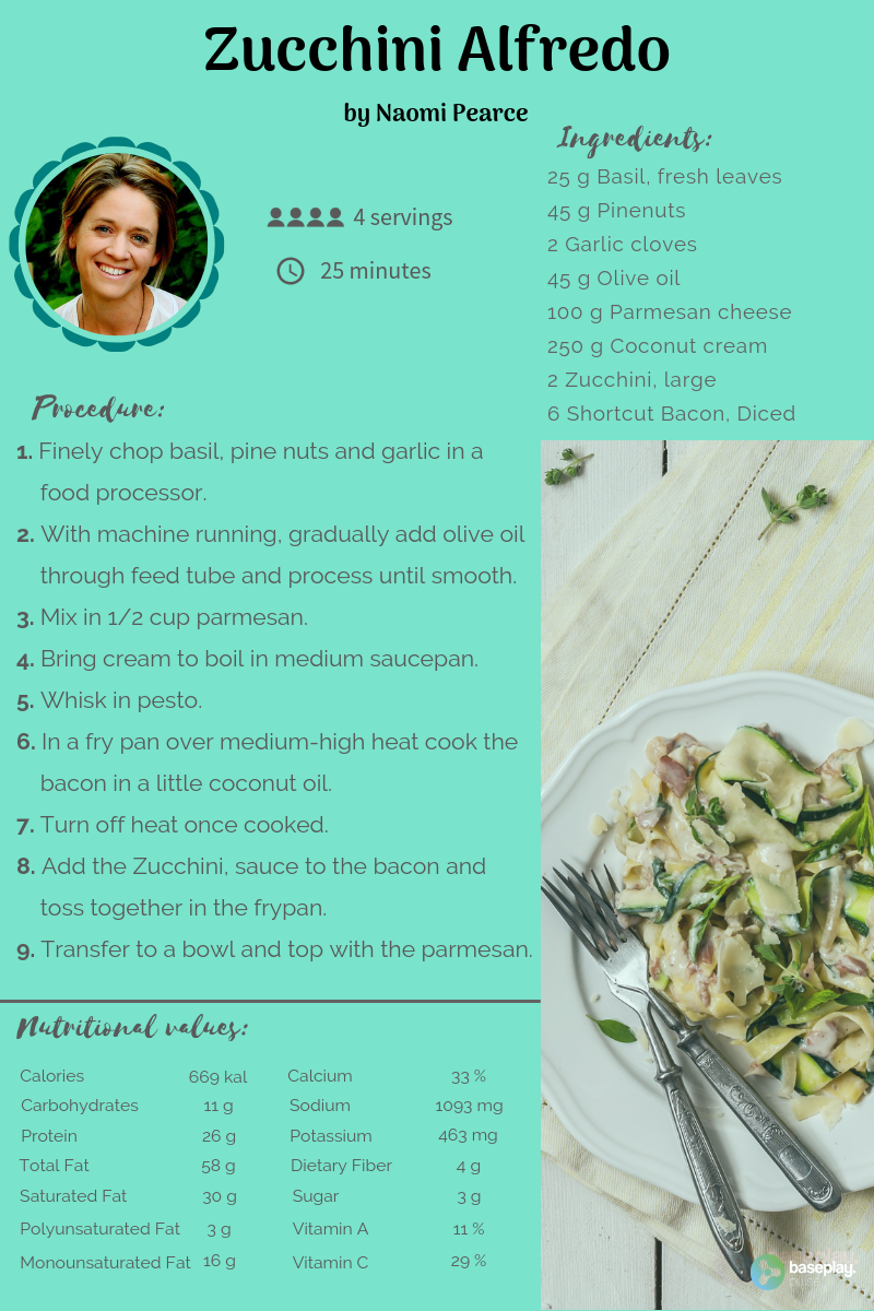 Zucchini Alfredo