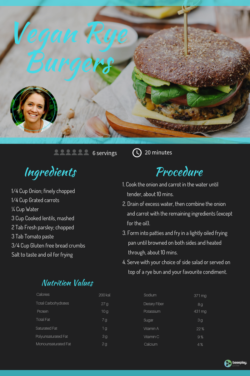Vegan Rye Burgers