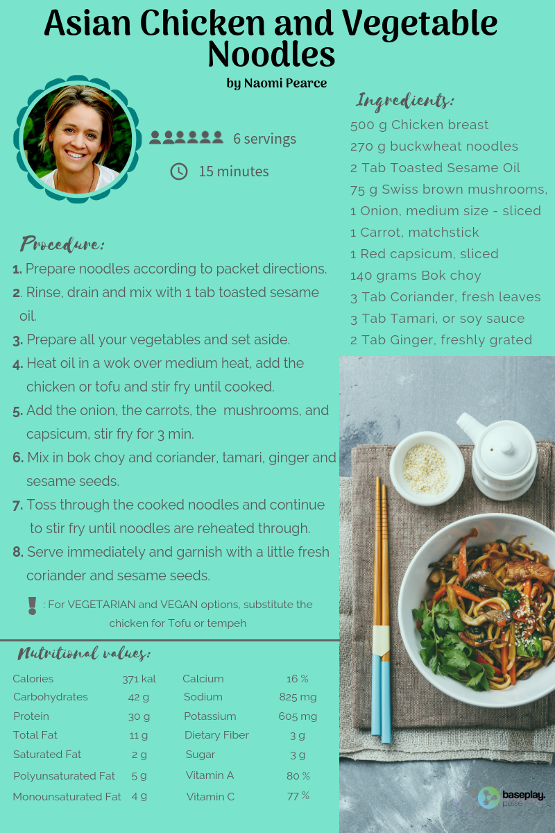 Asian Chicken and Vegetable Noodles