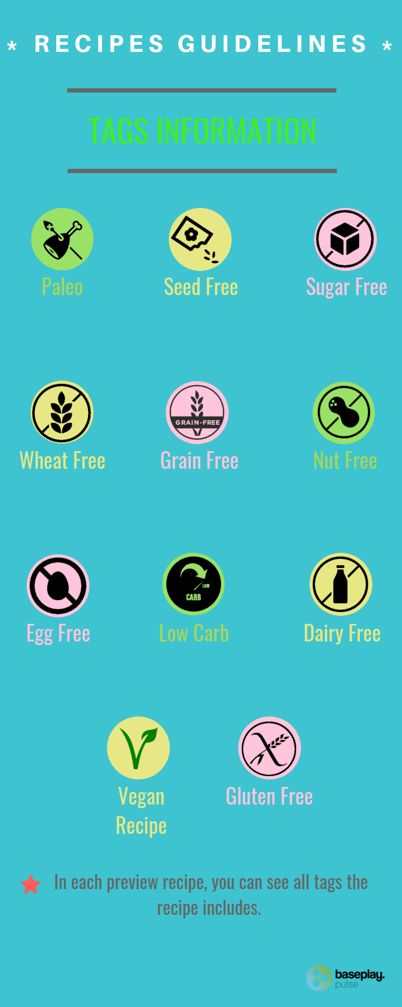 Tags Guideline