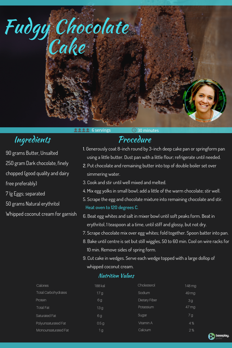 Fudgy Flourless Chocolate Cake