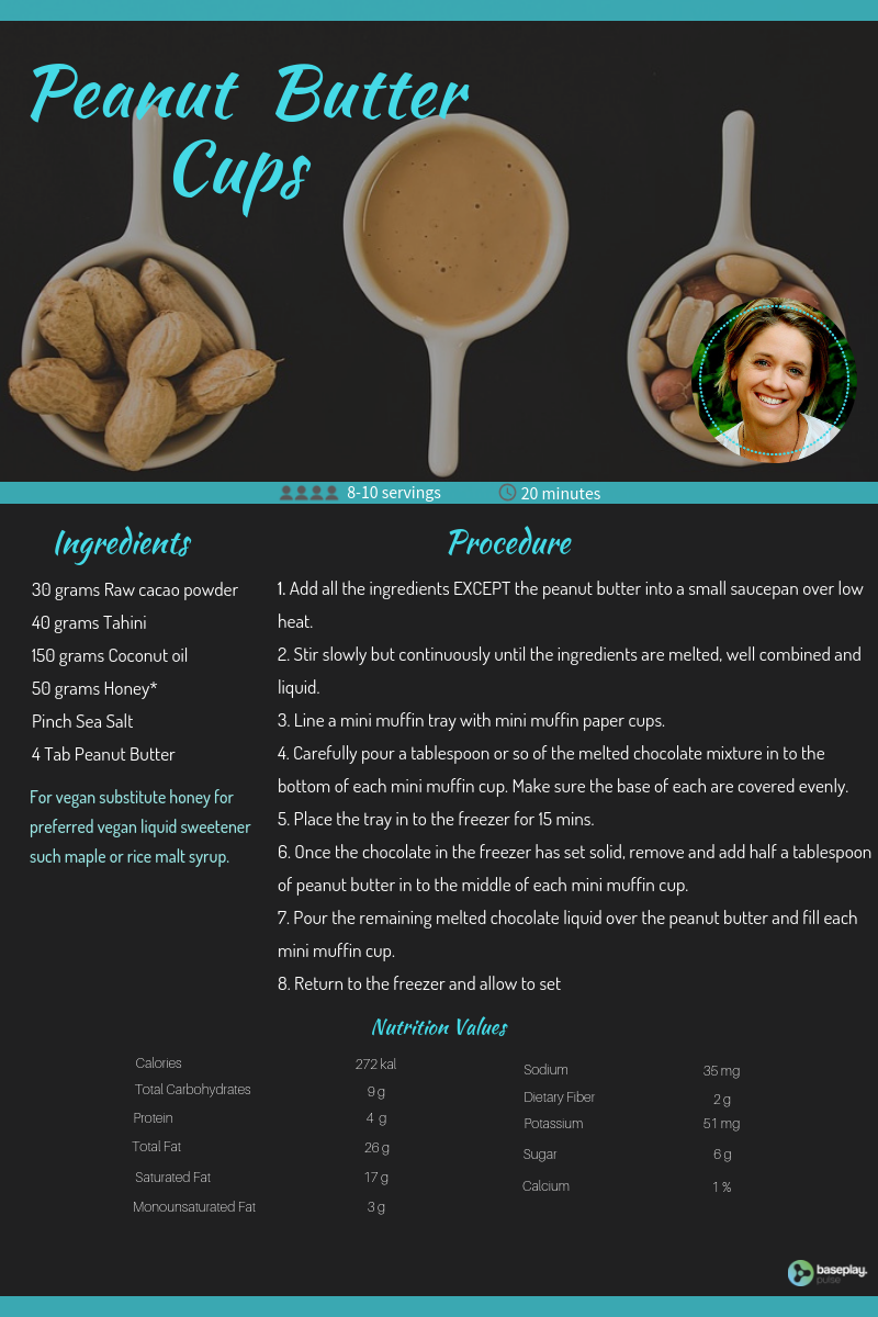 Peanut Butter Cups