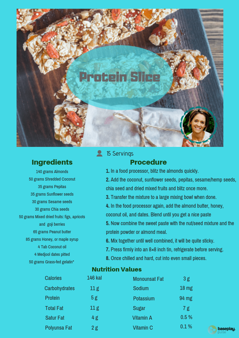 Protein Slice