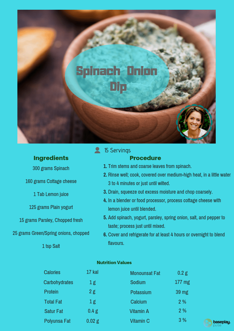 Spinach Onion Dip